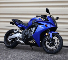 2015 HONDA CBR650F