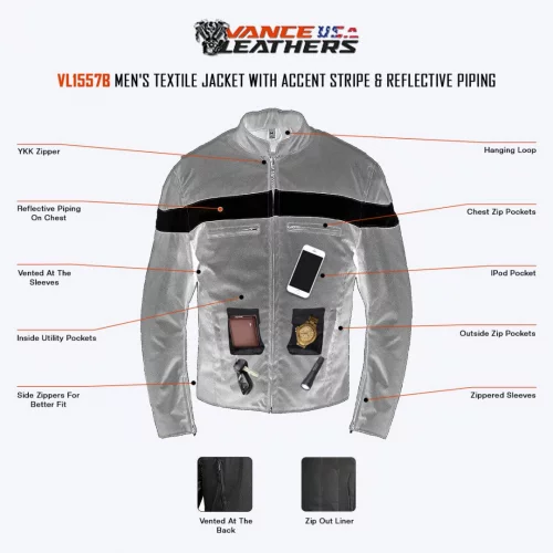 VL1557Binfographic.jpg VL1557Binfographic.jpg